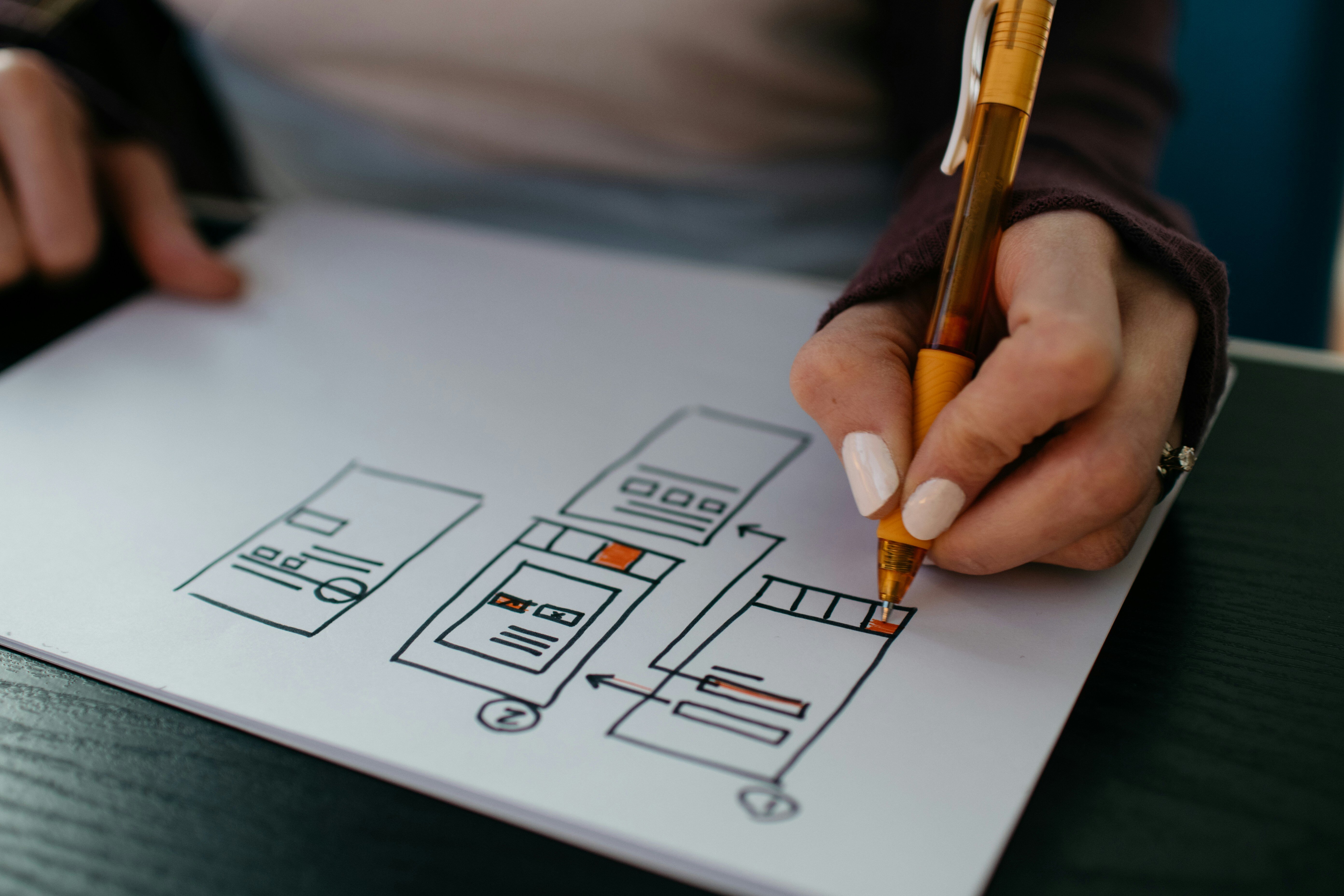 10 UI Design Principles for Business Success in Mobile Apps | Designli