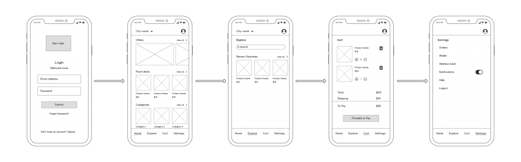 app wireframe example