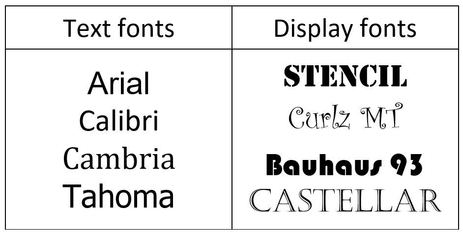 examples of UI typography