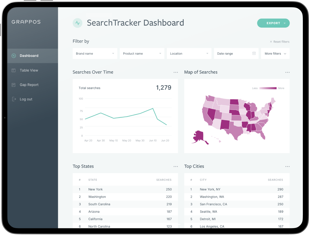 supply chain tracking dashboard UX design