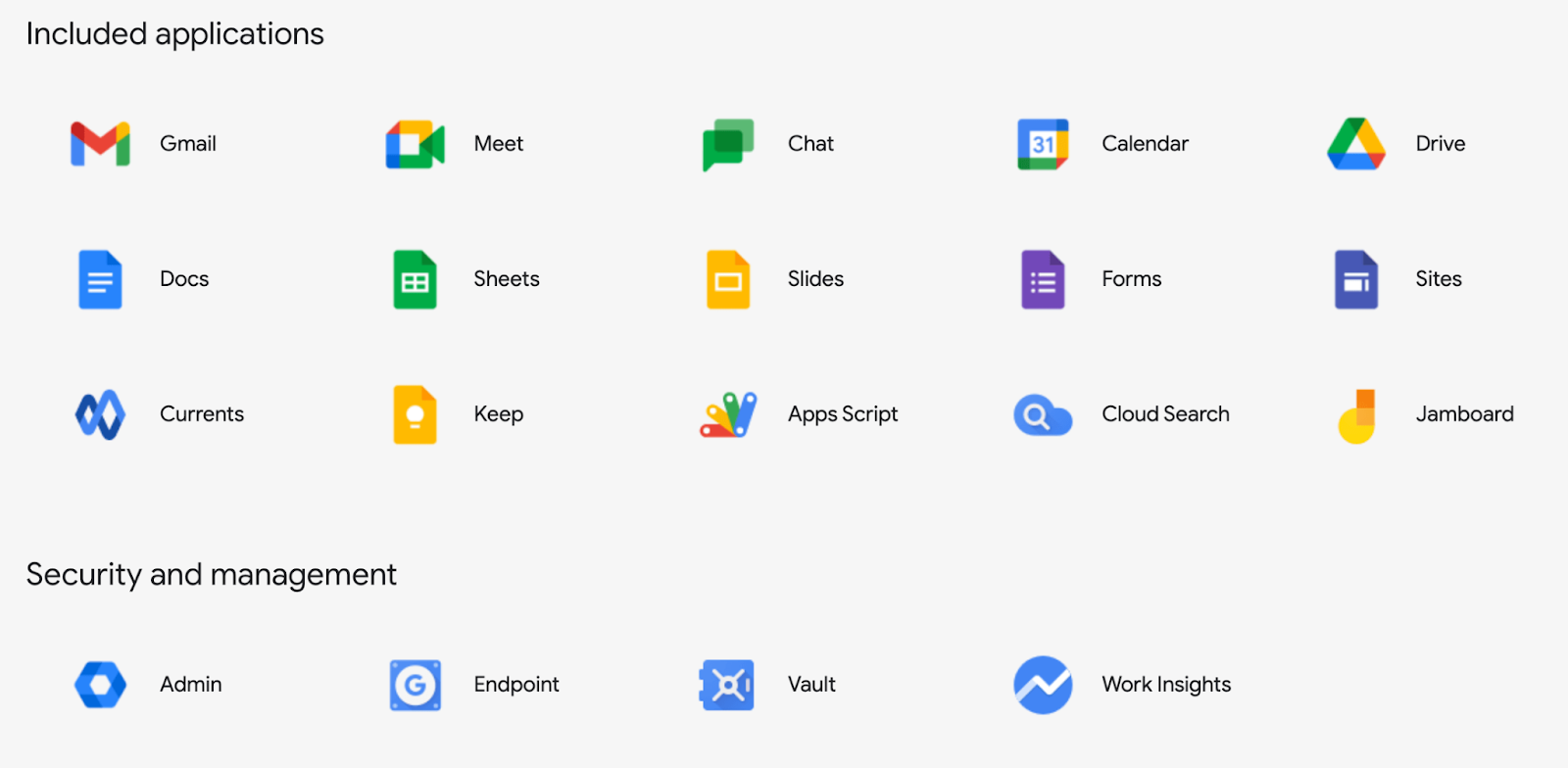 Diagram showing inclusive design as the intersection of accessibility, usability, and inclusivity within human-centered design