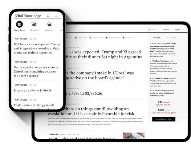 Vital Knowledge | Designli